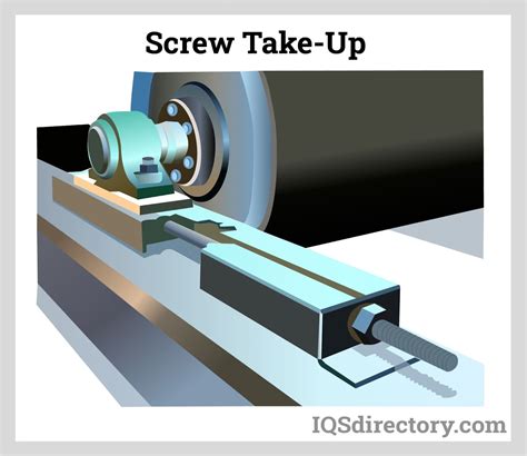 screw take up conveyor factory|screw conveyor function.